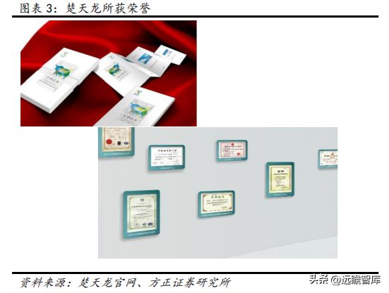数字安全主航道楚天龙：开云 开云体育APP“智能卡+数币”一体两翼打开成长空间(图4)