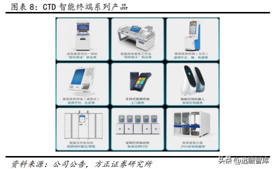 数字安全主航道楚天龙：开云 开云体育APP“智能卡+数币”一体两翼打开成长空间(图8)