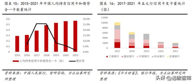数字安全主航道楚天龙：开云 开云体育APP“智能卡+数币”一体两翼打开成长空间(图15)