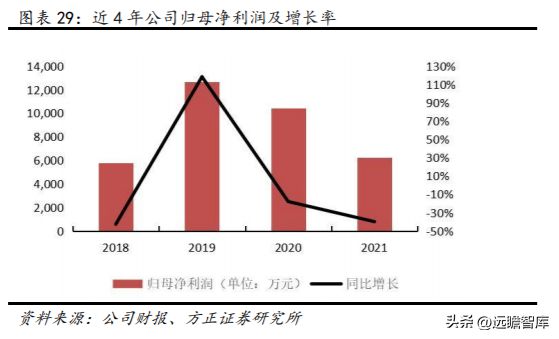 数字安全主航道楚天龙：开云 开云体育APP“智能卡+数币”一体两翼打开成长空间(图26)