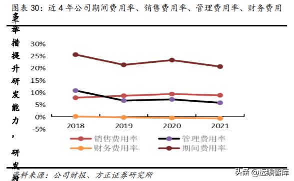 数字安全主航道楚天龙：开云 开云体育APP“智能卡+数币”一体两翼打开成长空间(图27)