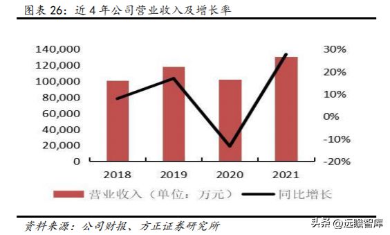 数字安全主航道楚天龙：开云 开云体育APP“智能卡+数币”一体两翼打开成长空间(图24)