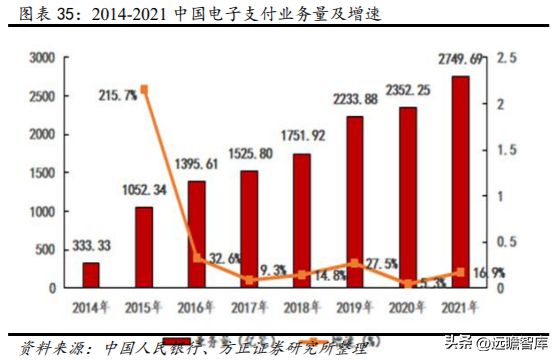 数字安全主航道楚天龙：开云 开云体育APP“智能卡+数币”一体两翼打开成长空间(图32)