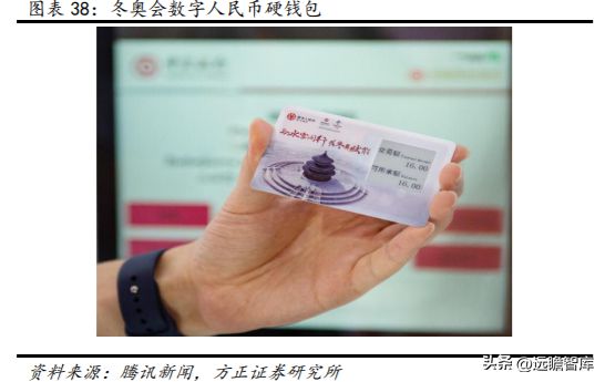 数字安全主航道楚天龙：开云 开云体育APP“智能卡+数币”一体两翼打开成长空间(图35)