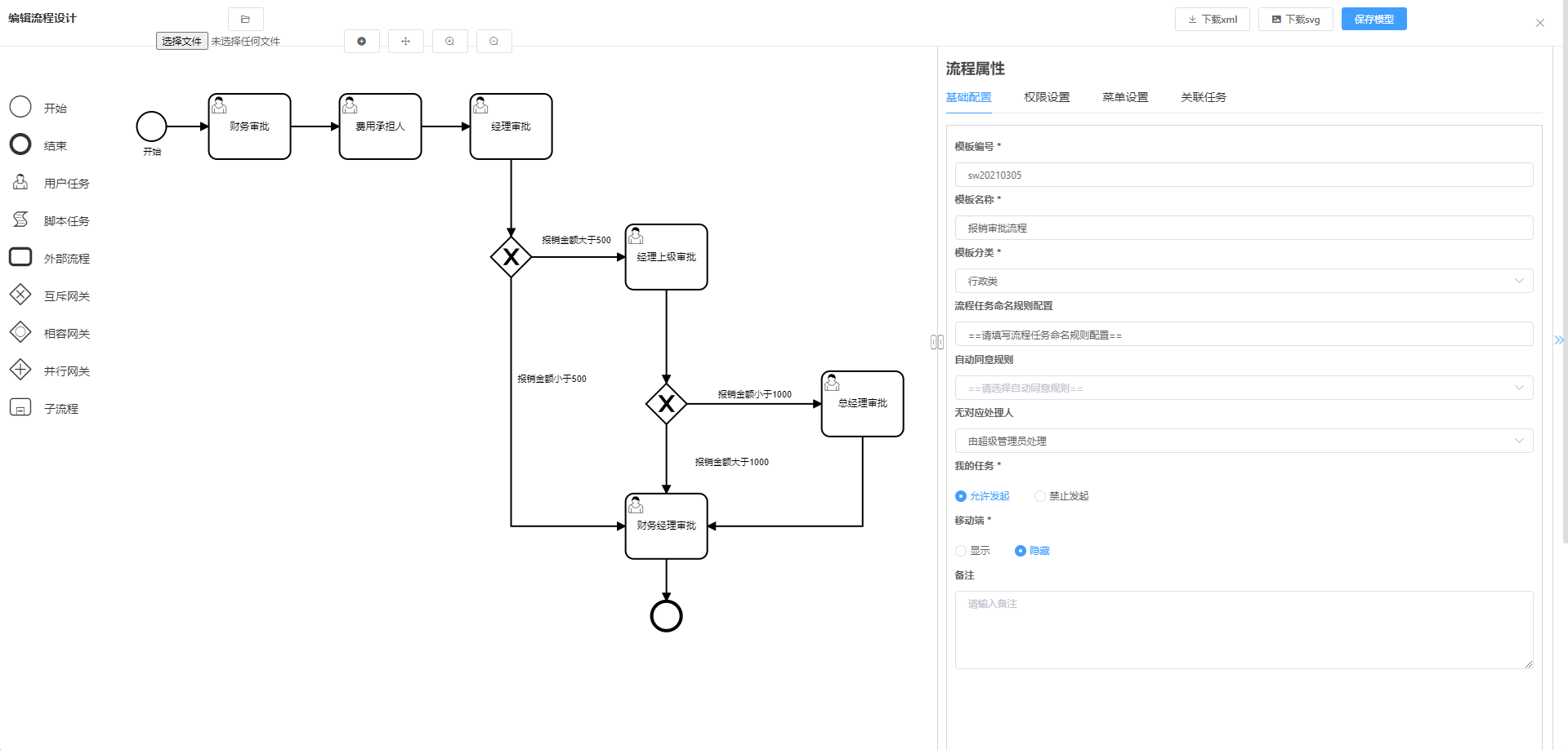 企业开云 开云体育管理软件开发新模式：抛开旧思维轻松做系统(图3)