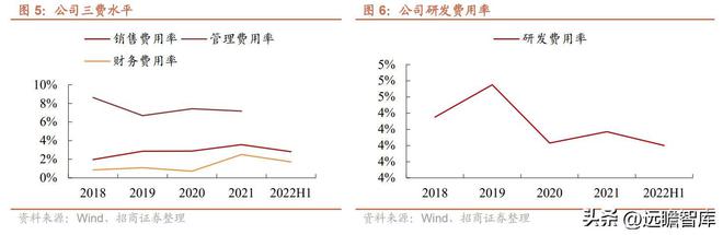开云 开云体育APP智能物流装备系统集成商东杰智能：双轮驱动不断开拓新领域(图7)