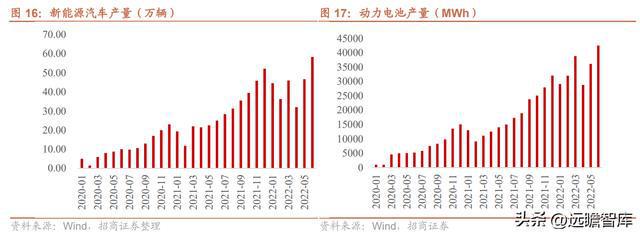 开云 开云体育APP智能物流装备系统集成商东杰智能：双轮驱动不断开拓新领域(图15)