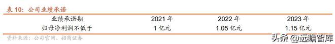 开云 开云体育APP智能物流装备系统集成商东杰智能：双轮驱动不断开拓新领域(图27)