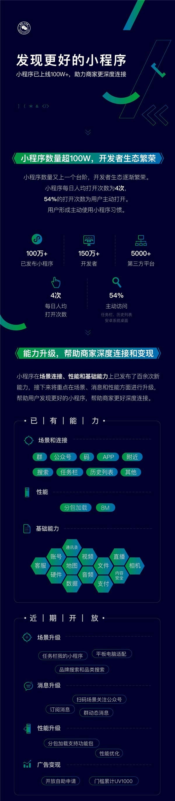 开云 开云体育平台程序开发什么是程序开发？的最新报道(图1)
