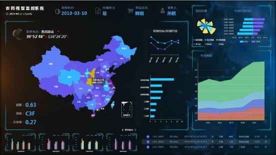 开云 开云体育卓尔智慧农业助力乡村振兴(图2)