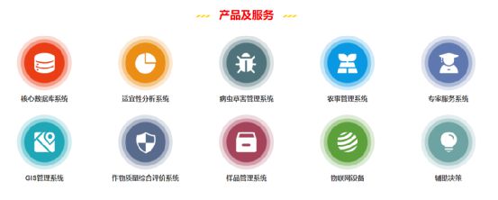 开云 开云体育卓尔智慧农业助力乡村振兴(图3)