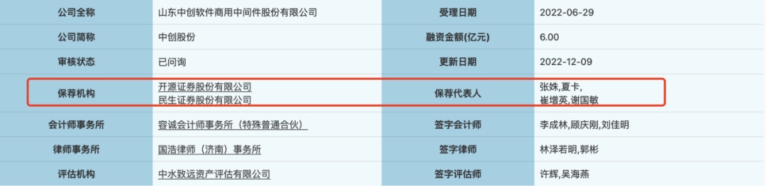 开云 开云体育中创股份联席保荐开源证券张夏和民生证券崔英谢敏“保荐工作报告中关于部分事项的尽职调查结论未体现工作过程和调查依据”(图1)