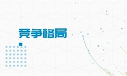电子开云 开云体育平台商务行业市场分析(图5)