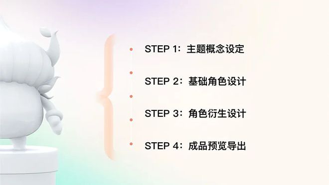 iPad 建模 三维形象开云 开云体育APP创意指南(图3)