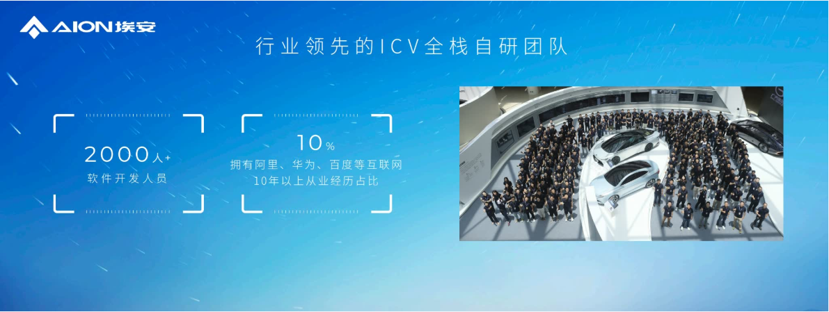 定义全新一代智驾安全 埃安开云 开云体育平台星灵架构量产发布(图8)