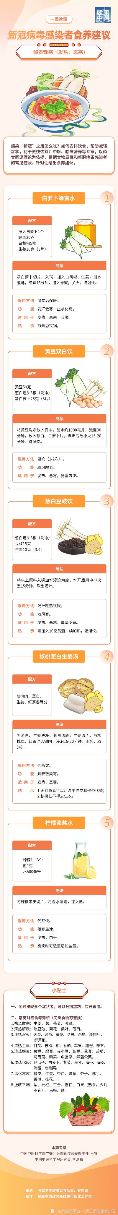 岐黄速览57｜最高人民法院：加强中医药知识产权司法开云体育 开云平台保护(图1)