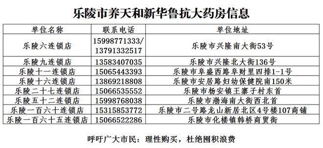 开云体育 开云平台德州：抗原到了！对市民平价销售(图1)