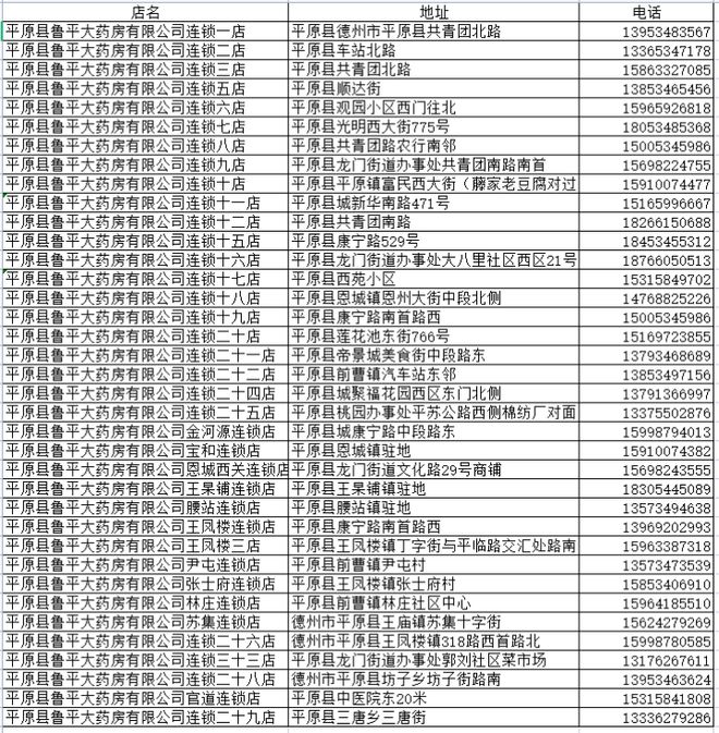 开云体育 开云平台德州：抗原到了！对市民平价销售(图4)