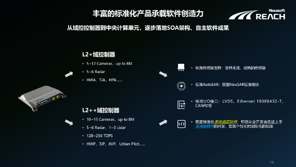 开云体育 开云官网再获奖项｜东软睿驰蝉联三届“铃轩奖”重磅奖项(图3)