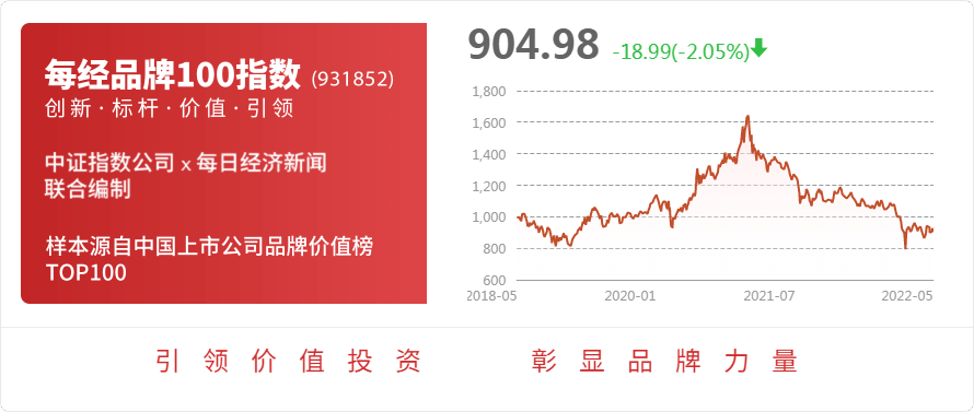 开云 开云体育平台安妮股份：公司目前以传统商务信息用纸业务及版权综合服务为公司两大主营业务(图1)