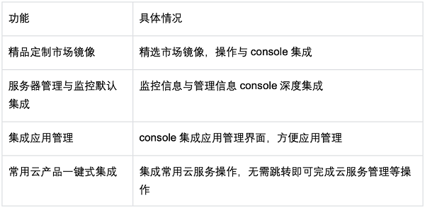 趁双12买了台华为云HECS测试后发现了新惊喜开云 开云体育(图2)