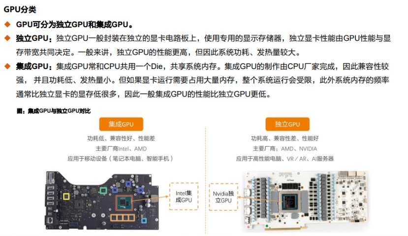 一文看懂信创战开云 开云体育略的“换”与“防”｜深度研报(图14)