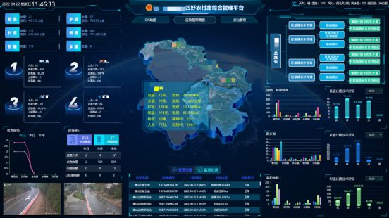 “四好农村路”信息化建设激活乡村振兴“新引擎”开云 开云体育官网(图2)