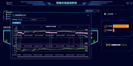 “四好农村路”信息化建设激活乡村振兴“新引擎”开云 开云体育官网(图4)