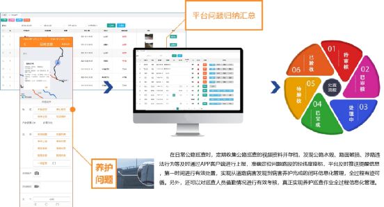 “四好农村路”信息化建设激活乡村振兴“新引擎”开云 开云体育官网(图7)
