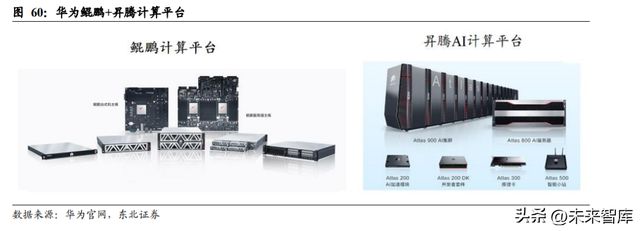 开云 开云体育平台华为产业链深度报告：浴火经磨难涅槃起创新(图9)