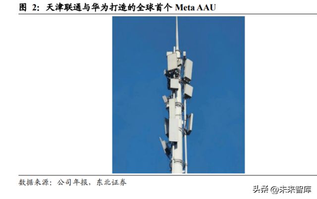 开云 开云体育平台华为产业链深度报告：浴火经磨难涅槃起创新(图1)
