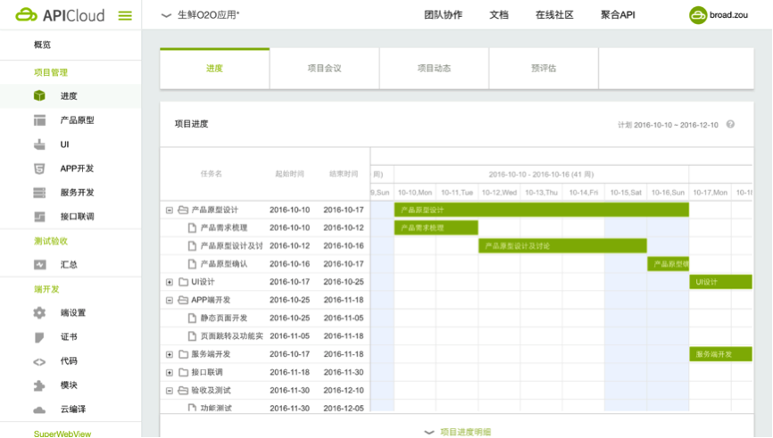 开云体育 开云平台完整APP应用软件开发流程图 告诉你开发一个APP真的有那么难吗？(图2)