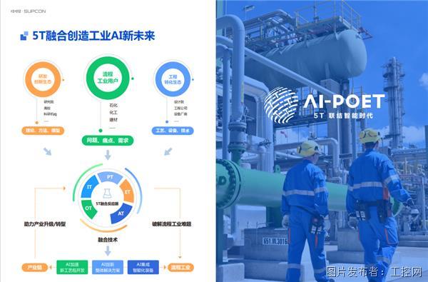 中控工业AI应开云 开云体育官网用开发软件正式发布！(图5)