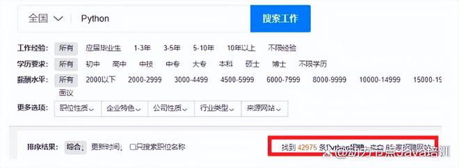 2022年软件开发需要学J开云 开云体育官网ava吗(图4)