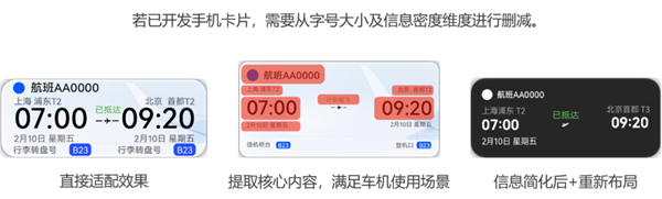 HarmonyOS智能座舱是怎样炼成的？华为官方揭秘软件开开云体育 kaiyun.com 官网入口发标准(图3)