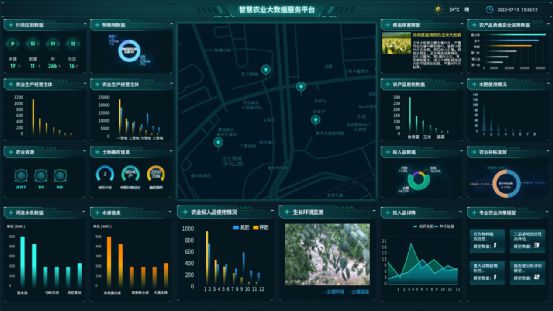 开云体育 kaiyun.com 官网入口助力乡村振兴严守农田保护(图1)