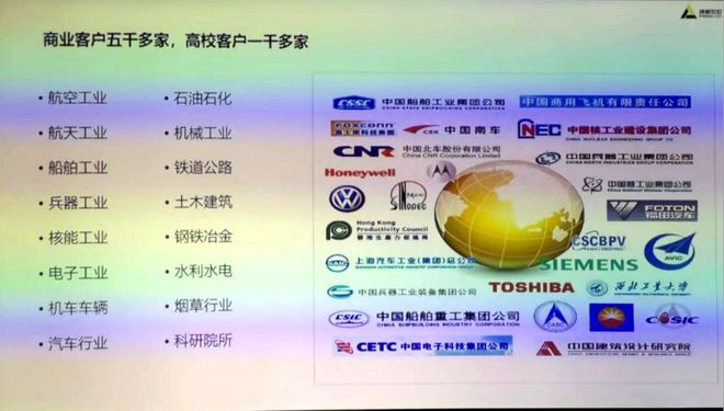 Kaiyun 开云【活动预告】工业仿真设计软件开发应用对接交流活动邀您参与！速戳了解→(图1)