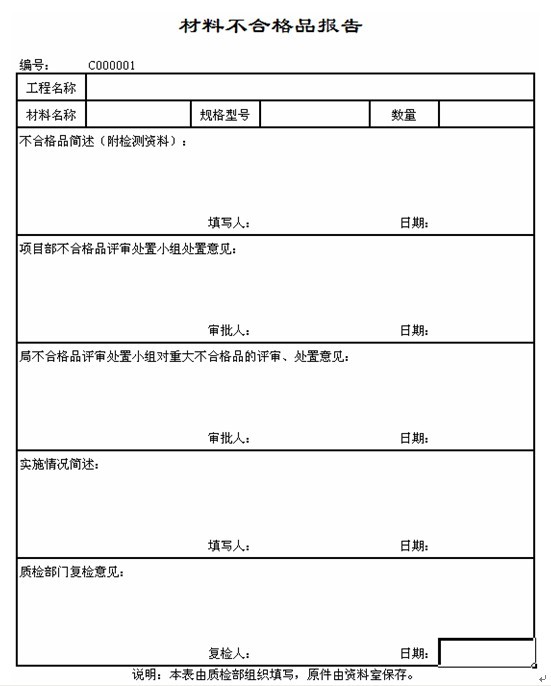 勤哲Excel服务器-项目管理系统开云体育 开云平台(图1)
