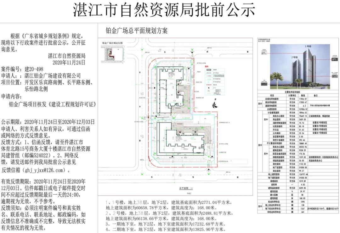 开云 开云体育开发区商务新盘规划信息及效果图出炉(图1)