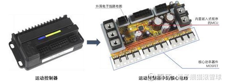 协昌科技恒达新材锴威特申购解读8开云体育 开云官网月8日打新指南(图3)