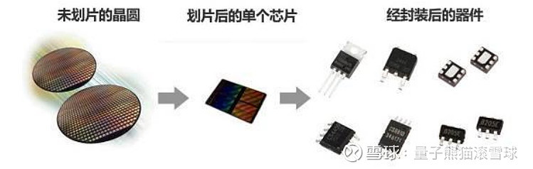 协昌科技恒达新材锴威特申购解读8开云体育 开云官网月8日打新指南(图4)