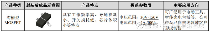 协昌科技恒达新材锴威特申购解读8开云体育 开云官网月8日打新指南(图14)