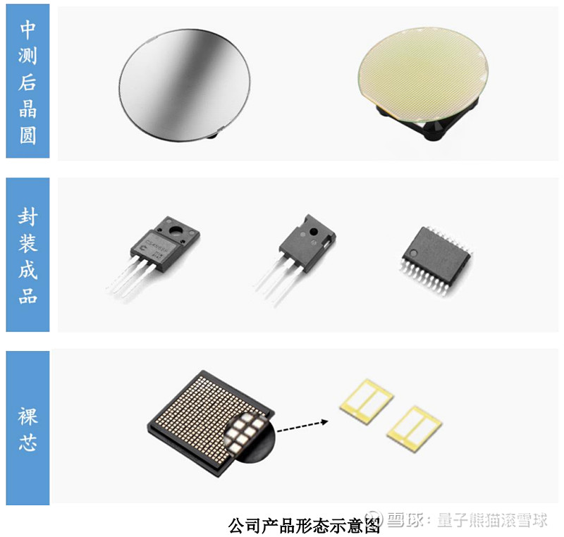 协昌科技恒达新材锴威特申购解读8开云体育 开云官网月8日打新指南(图17)