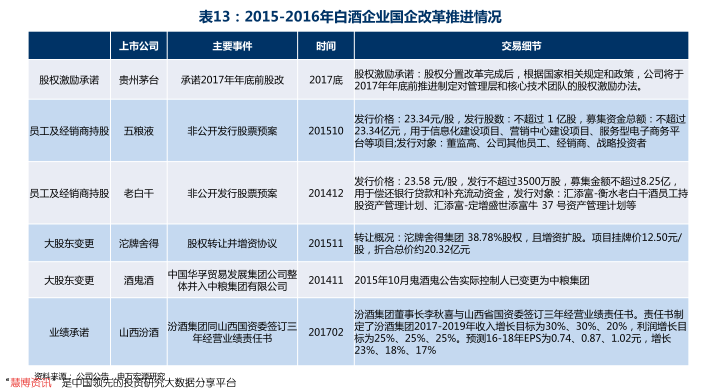 开云 开云体育官网2021中国十大软件公司排名（软件公司排名）(图1)