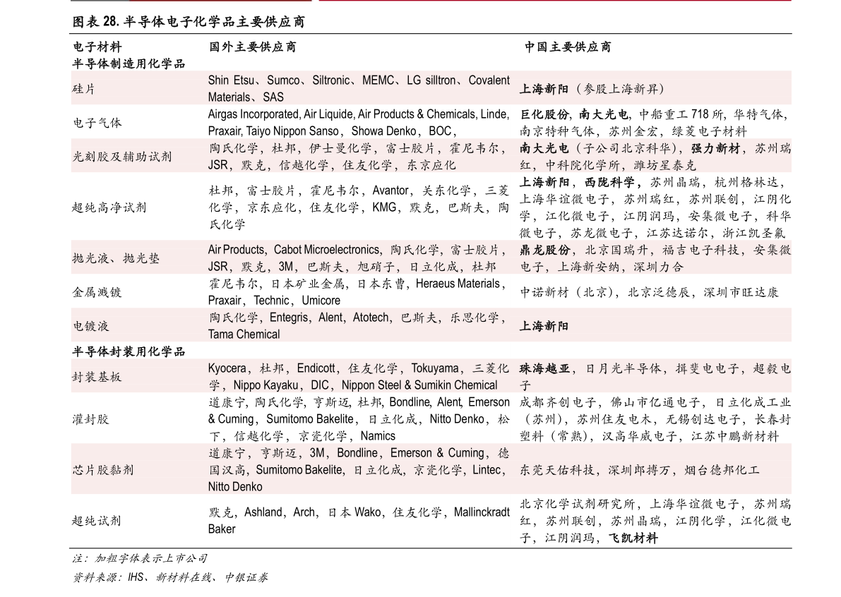 开云 开云体育官网2021中国十大软件公司排名（软件公司排名）(图2)