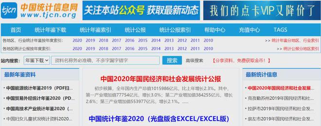 不想延期毕业Kaiyun 开云体育这些高效收集论文数据网站必须get！(图2)