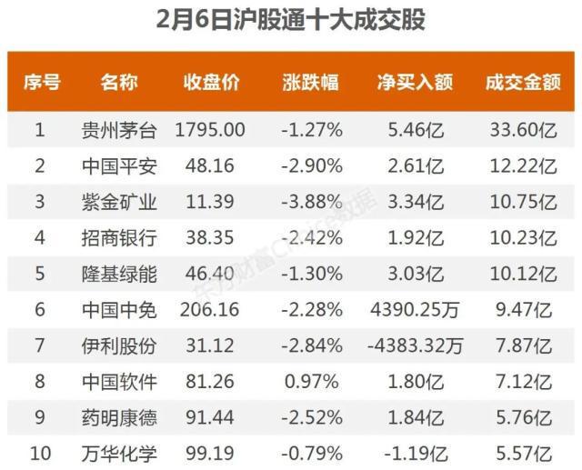 主力流入Kaiyun 开云体育软件开发资金抢筹润和软件(图7)