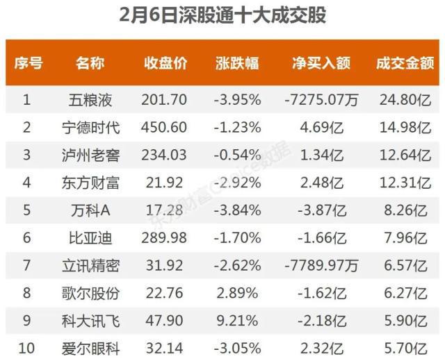 主力流入Kaiyun 开云体育软件开发资金抢筹润和软件(图8)