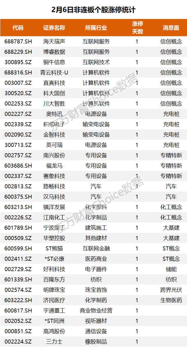 主力流入Kaiyun 开云体育软件开发资金抢筹润和软件(图13)