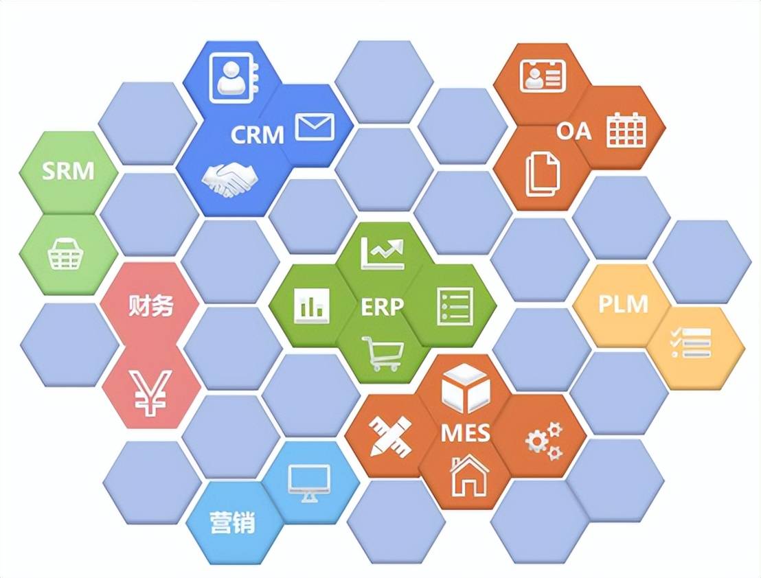 低代码开发平台哪个最好？别错过！这一款超好用开云体育 开云官网(图5)